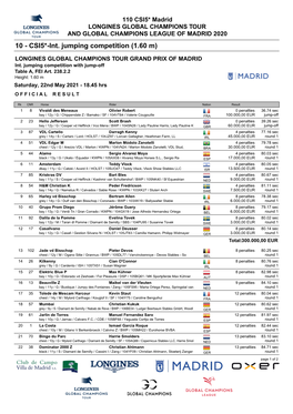 Int. Jumping Competition (1.60 M)