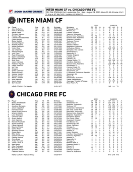 Chicago Fire Fc Inter Miami Cf