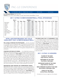 2011-12 Pac-12 Men's Basketball Scoreboard