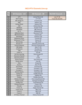 Ines IPTV Channels Line-Up