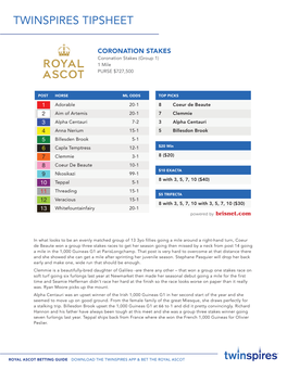 Twinspires Tipsheet