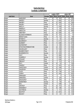 GPS Co-Ordinate Lookup File Sept 20041