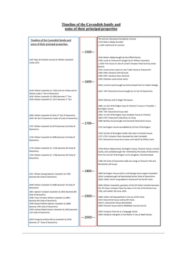 Timeline of the Cavendish Family and Some of Their Principal Properties