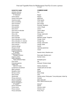 Fruit and Vegetable Hosts for Mediterranean Fruit Fly (Ceratitis Capitata) 9/19/2007