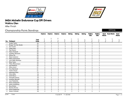 Championship Points Standings IMSA Michelin