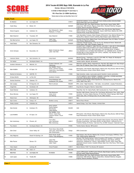 B1K ENTRY LIST 11-3-14.Xlsx