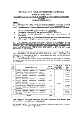 Telangana State Public Service Commission: Hyderabad Notification No