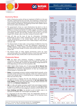 MORNING INSIGHT November 11, 2016