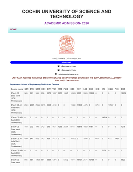 Cochin University of Science and Technology Academic Admission- 2020