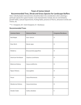 Town of James Island Recommended Tree, Shrub and Grass Species For