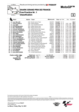 Motogp™ SHARK GRAND PRIX DE FRANCE Free Practice Nr