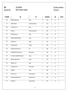 國別 [ZH] SECTION (ZH) GREECE Meat of Domestic Ungulates [Zh