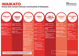 WAIKATO Events That Connect Schools, Communities & Employers