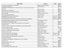 CPM Library Inventory