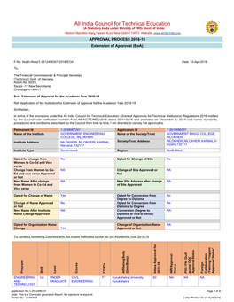 All India Council for Technical Education (A Statutory Body Under Ministry of HRD, Govt