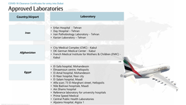 Approved Laboratories