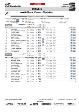 RESULTS Javelin Throw Women - Heptathlon