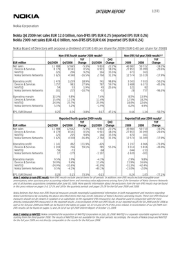 Interim Report 1(37)