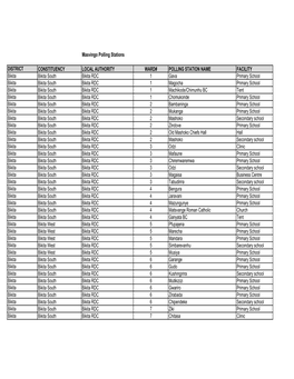 Masvingo Polling Stations