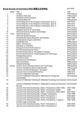 Royal Society of Chemistry（RSC/英国王立科学会）