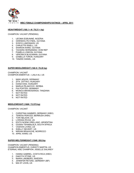 WBC FEMALE CHAMPIONSHIPS RATINGS – APRIL 2011 HEAVYWEIGHT (168.1 + # / 76.21 + Kg) CHAMPION: VACANT (PENDING) 1. IJEOMA EGBUNI
