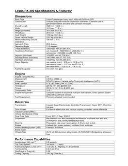 Lexus RX 300 Specifications & Features* Dimensions