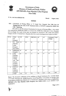 Government of India Ministry of Health and Family Welfare ABVIMS &Dr