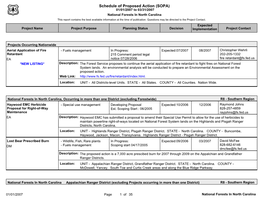 Schedule of Proposed Action (SOPA)