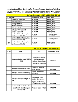 List of Arterial Bus Services for Four AC Under Baruipur Sub-Division on P