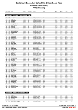 Canterbury Secondary School Ski & Snowboard Race