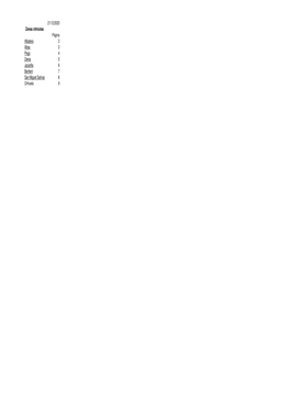 Informe Semanal Castellon Y Alicante