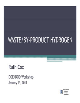 Waste/By-Product Hydrogen