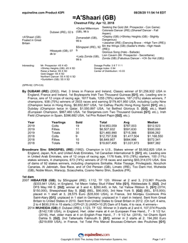 =A'shaari (GB) Chestnut Filly; Apr 12, 2018 =Dubai Millennium Seeking the Gold (Mr