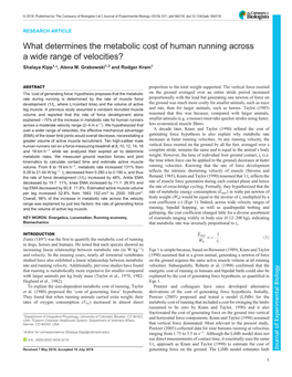 What Determines the Metabolic Cost of Human Running Across a Wide Range of Velocities? Shalaya Kipp1,*, Alena M