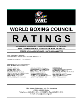 World Boxing Council Ratings