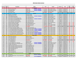 2021 State Vehicle Contract