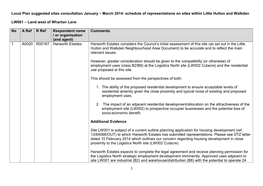 Schedule of Representations on Sites Within Little Hulton and Walkden