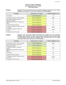 Acute Pancreatitis