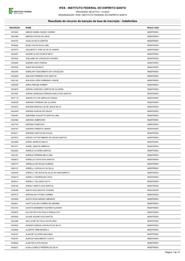 Resultado Do Recurso Da Isenção Da Taxa De Inscrição - Indeferidos