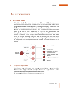 Perimetre Du Projet