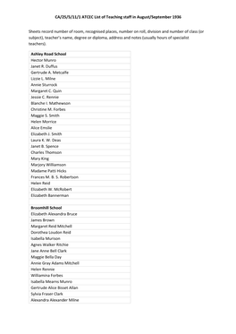 CA/25/5/11/1 ATCEC List of Teaching Staff in August/September 1936