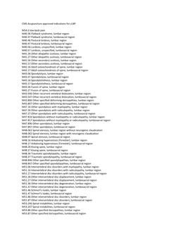 CMS Acupuncture Approved Indications for Clbp M54.5 Low Back Pain M40.36 Flatback Syndrome, Lumbar Region M40.37 Flatback Syndr