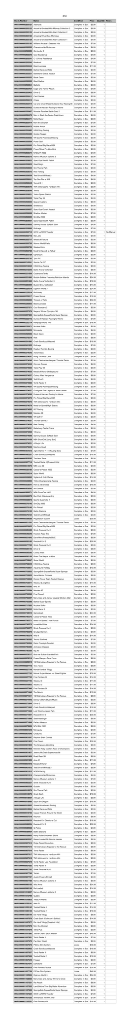 Stock Number Name Condition Price Quantity Notes 0058