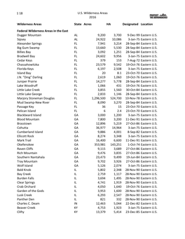 Wilderness Areas.Xlsx