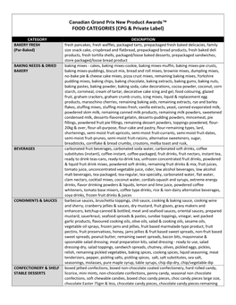 FOOD CATEGORIES (CPG & Private Label)