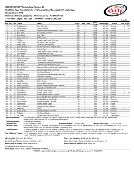 NASCAR XFINITY Series Race Number 33