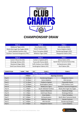 Championship Draw