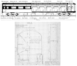 Mk3 Day Coach As the HST Will Run As a Fixed Consist, Side 48 Seats and 2Nd Class to Give 72 Seats