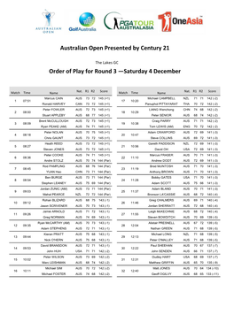 Australian Open Presented by Century 21 Order of Play for Round 3