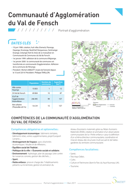 Communauté D'agglomération Du Val De Fensch